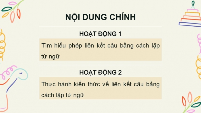 Giáo án điện tử Tiếng Việt 5 kết nối Bài 9: Liên kết câu bằng cách lặp từ ngữ