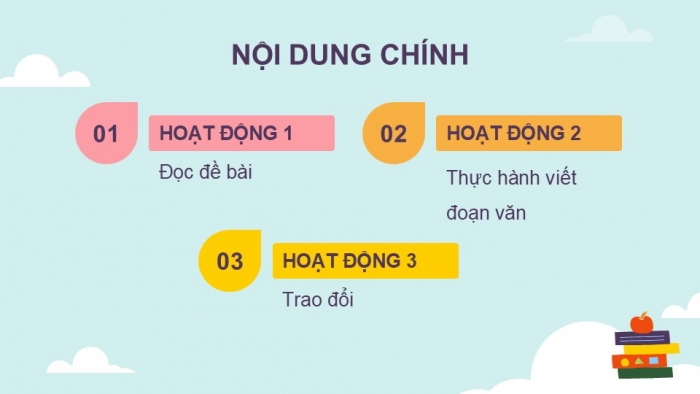 Giáo án điện tử Tiếng Việt 5 kết nối Bài Ôn tập và Đánh giá giữa học kì II (Tiết 5)