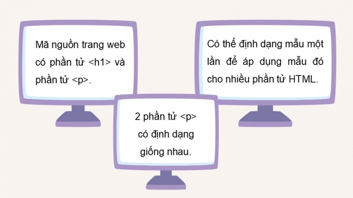 Giáo án điện tử Khoa học máy tính 12 chân trời Bài F7: Giới thiệu CSS