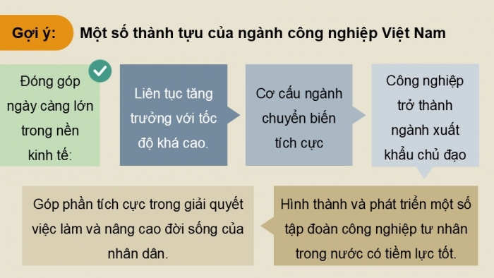 Giáo án điện tử Địa lí 12 kết nối Bài 18: Thực hành Vẽ biểu đồ, nhận xét và giải thích tình hình phát triển ngành công nghiệp