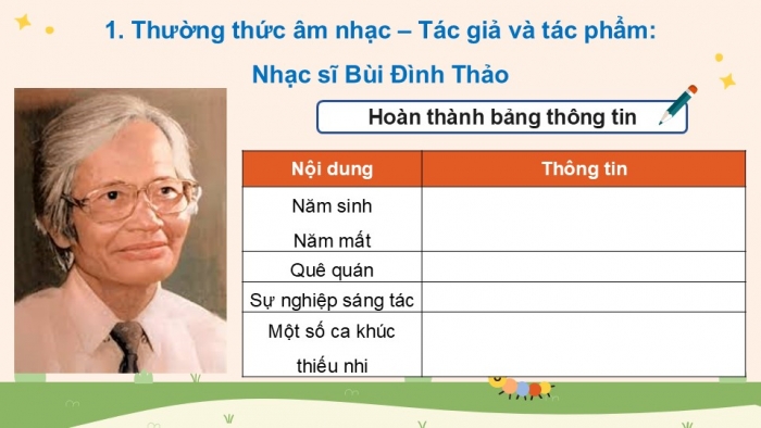 Giáo án điện tử Âm nhạc 5 cánh diều Tiết 16: Thường thức âm nhạc – Tác giả và tác phẩm Nhạc sĩ Bùi Đình Thảo, Vận dụng