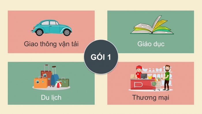 Giáo án điện tử Địa lí 12 kết nối Bài 21: Thương mại và du lịch