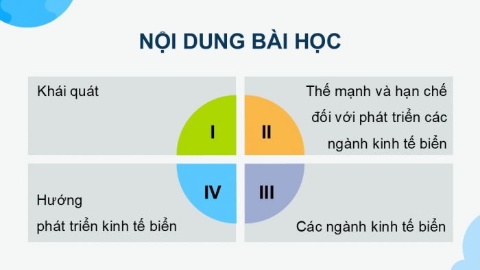 Giáo án điện tử Địa lí 12 kết nối Bài 26: Phát triển kinh tế biển ở Duyên hải Nam Trung Bộ