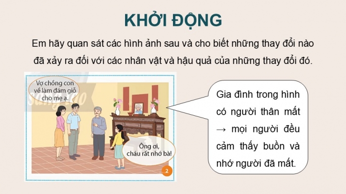 Giáo án điện tử Công dân 9 chân trời Bài 7: Thích ứng với thay đổi