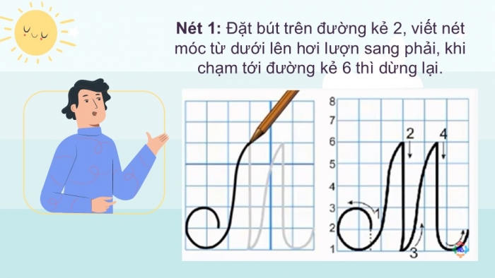 Giáo án điện tử Tiếng Việt 2 chân trời Bài 3: Viết chữ hoa M, Từ chỉ đặc điểm, Câu kiểu Ai thế nào?