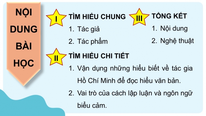 Giáo án điện tử Ngữ văn 12 kết nối Bài 6: Tuyên ngôn Độc lập (Hồ Chí Minh)