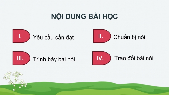 Giáo án điện tử Ngữ văn 12 kết nối Bài 6: Trình bày kết quả của bài tập dự án