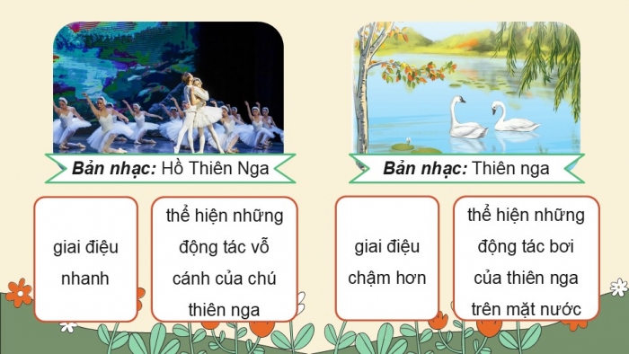 Giáo án điện tử Âm nhạc 5 cánh diều Tiết 15: Đọc nhạc Bài đọc nhạc số 2, Lí thuyết âm nhạc Nhịp 2/4