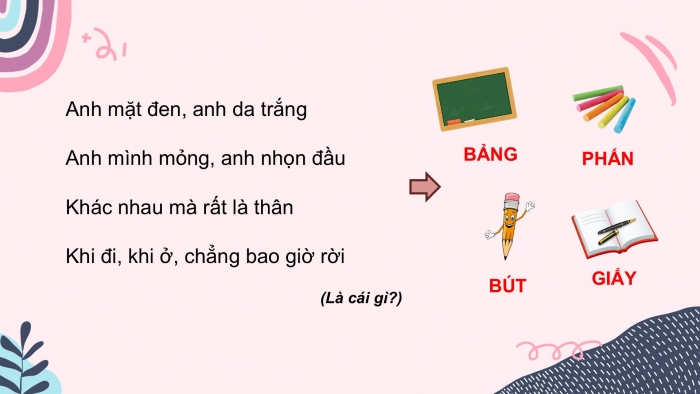 Giáo án điện tử Tiếng Việt 2 chân trời Bài 2: Tả đồ vật quen thuộc