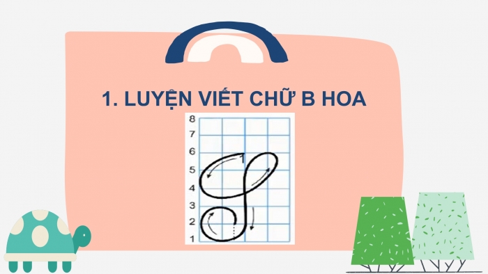 Giáo án điện tử Tiếng Việt 2 chân trời Bài 1: Viết chữ hoa S, Từ chỉ đặc điểm, Câu kiểu Ai thế nào?