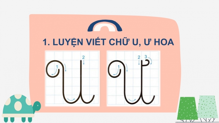 Giáo án điện tử Tiếng Việt 2 chân trời Bài 1: Viết chữ hoa U Ư, Từ chỉ sự vật, Câu kiểu Ai làm gì?