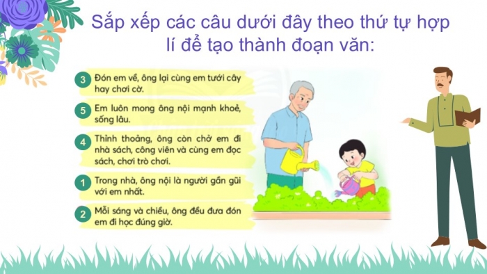 Giáo án điện tử Tiếng Việt 2 chân trời Bài 2: Nói, viết về tình cảm với người thân