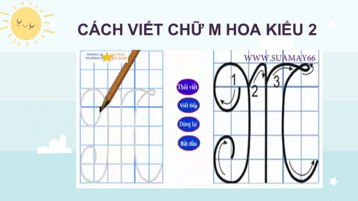 Giáo án điện tử Tiếng Việt 2 chân trời Bài 3: Viết chữ hoa M, Từ chỉ sự vật, Câu kiểu Ai là gì?