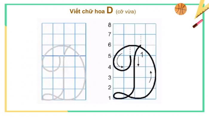 Giáo án điện tử Tiếng Việt 2 cánh diều Bài 5: Chữ hoa D