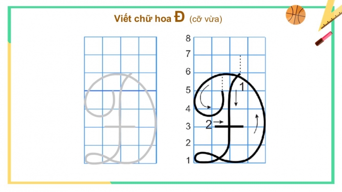 Giáo án điện tử Tiếng Việt 2 cánh diều Bài 6: Chữ hoa Đ