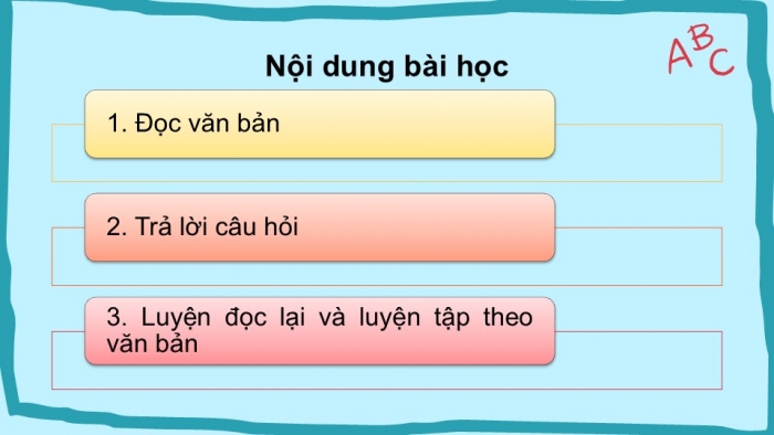 Giáo án điện tử tiếng Việt 2 kết nối Bài 1: Tôi là học sinh lớp 2