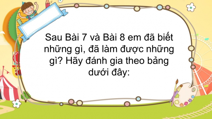 Giáo án điện tử Tiếng Việt 2 cánh diều Bài 8: Em đã biết những gì, làm được những gì?