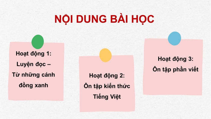 Giáo án PPT dạy thêm Tiếng Việt 5 chân trời bài 8: Bài đọc Từ những cánh đồng xanh. Mở rộng vốn từ Cộng đồng. Viết đoạn văn giới thiệu nhân vật trong phim hoạt hình