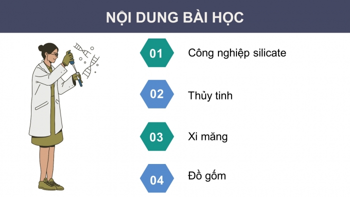 Giáo án điện tử chuyên đề Hoá học 12 cánh diều Bài 4: Tìm hiểu về công nghiệp silicate