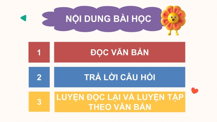 Giáo án điện tử tiếng Việt 2 kết nối Bài 19: Chữ A và những người bạn