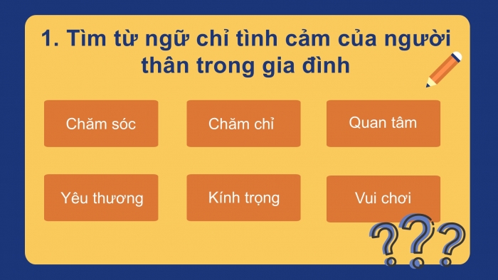 Giáo án điện tử tiếng Việt 2 kết nối Bài 28: Mở rộng vốn từ về tình cảm gia đình; Dấu chấm, dấu chấm hỏi, dấu chấm than