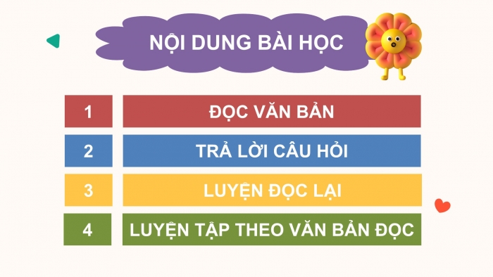 Giáo án điện tử Tiếng Việt 2 kết nối Bài 2: Mùa nước nổi