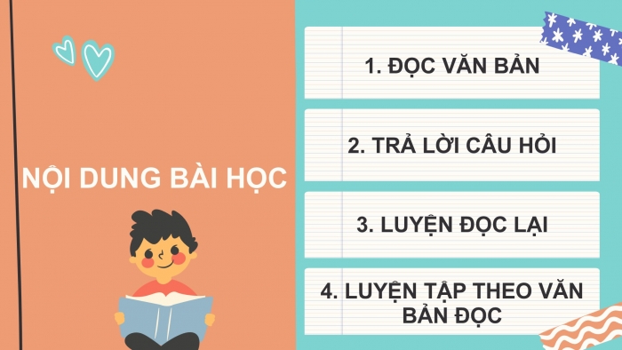 Giáo án điện tử Tiếng Việt 2 kết nối Bài 5: Giọt nước và biển lớn