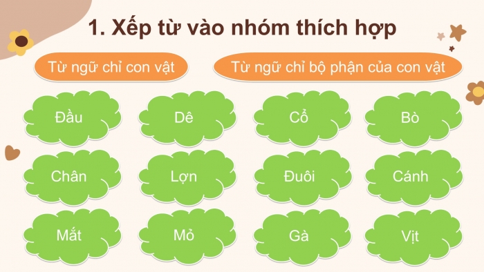 Giáo án điện tử Tiếng Việt 2 kết nối Bài 12: Mở rộng vốn từ về vật nuôi; Câu nêu đặc điểm của các loài vật