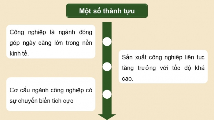 Giáo án điện tử Địa lí 12 chân trời Bài 19: Thực hành Vẽ biểu đồ, nhận xét và giải thích tình hình phát triển ngành công nghiệp