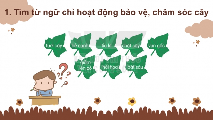 Giáo án điện tử Tiếng Việt 2 kết nối Bài 14: Mở rộng vốn từ về bảo vệ môi trường, Dấu phẩy