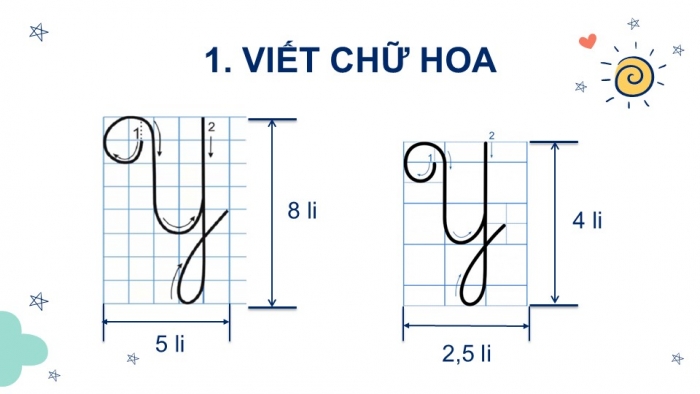 Giáo án điện tử Tiếng Việt 2 kết nối Bài 15: Chữ hoa Y