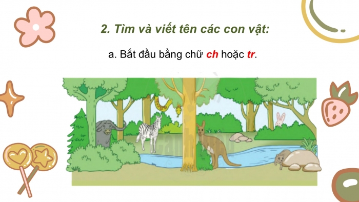 Giáo án điện tử Tiếng Việt 2 cánh diều Bài 25: Nghe – viết Sư tử xuất quân, Chữ hoa V