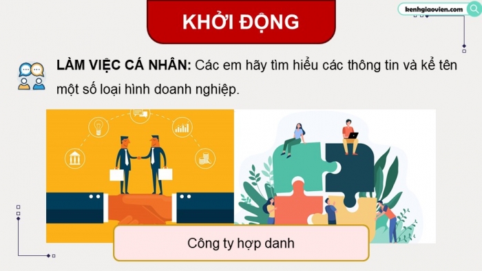 Giáo án điện tử chuyên đề Kinh tế pháp luật 12 chân trời CĐ 2: Một số vấn đề về Luật Doanh nghiệp