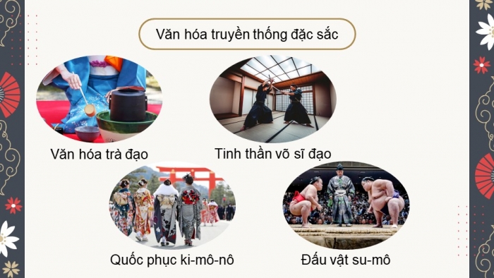 Giáo án điện tử chuyên đề Lịch sử 12 chân trời Thực hành CĐ 2