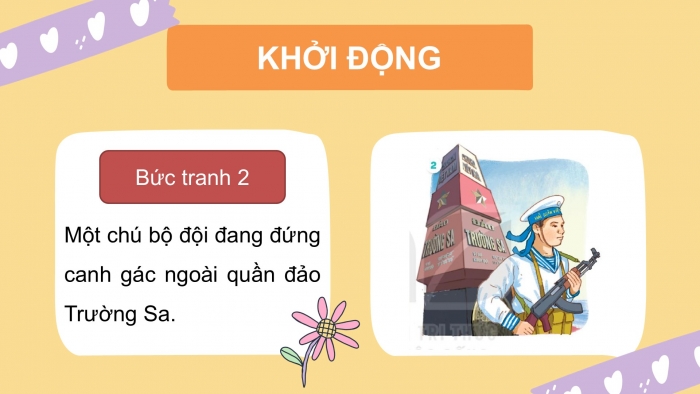 Giáo án điện tử Tiếng Việt 2 kết nối Bài 22: Thư gửi bố ngoài đảo