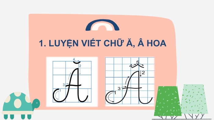 Giáo án điện tử Tiếng Việt 2 chân trời Bài 3: Viết chữ hoa Ă Â, Từ chỉ sự vật, Câu kiểu Ai là gì?