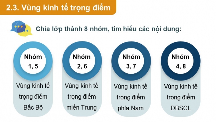 Giáo án điện tử chuyên đề Địa lí 12 cánh diều CĐ 2: Phát triển vùng (P4)