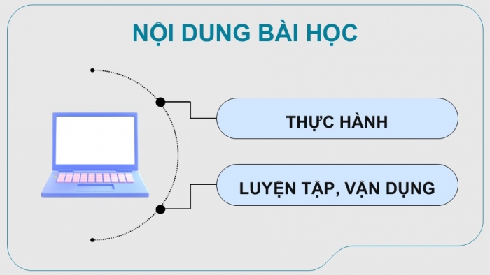 Giáo án điện tử chuyên đề Khoa học máy tính 12 cánh diều Bài 4 Thực hành tổng hợp: Ứng dụng cây tìm kiếm nhị phân