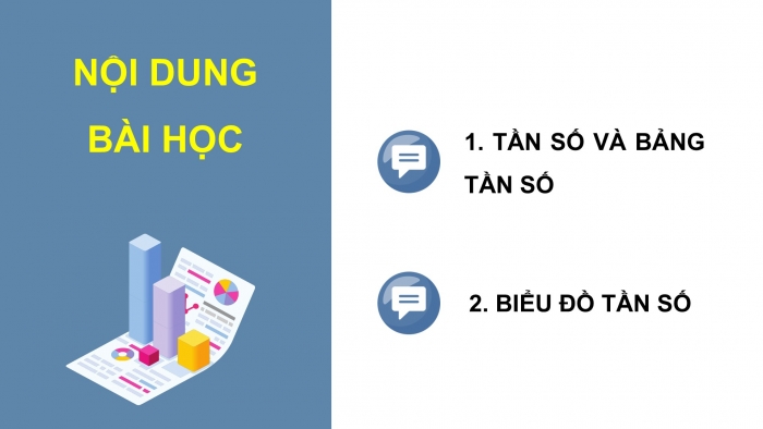 Giáo án điện tử Toán 9 chân trời Bài 1: Bảng tần số và biểu đồ tần số