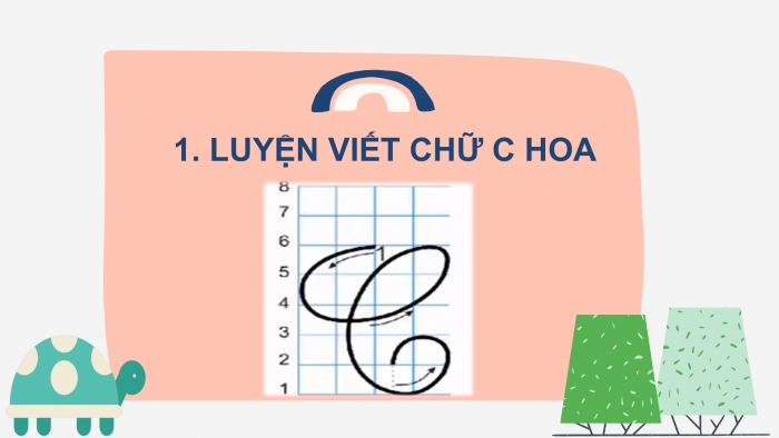 Giáo án điện tử Tiếng Việt 2 chân trời Bài 3: Viết hoa tên người