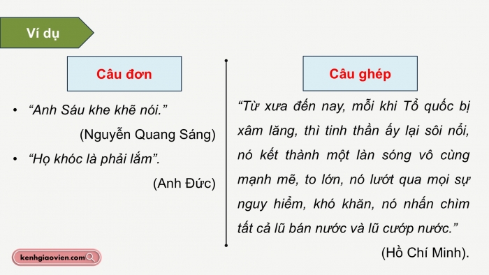 Giáo án điện tử Ngữ văn 9 chân trời Bài 6: Thực hành tiếng Việt