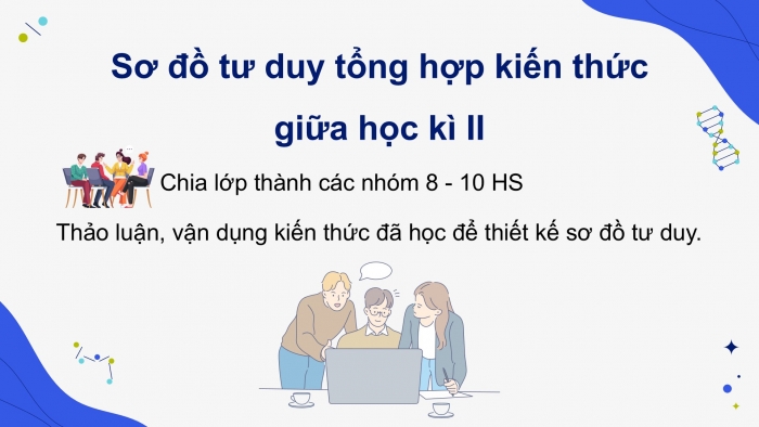 Giáo án điện tử KHTN 9 kết nối - Phân môn Vật lí Bài Ôn tập giữa học kì 2