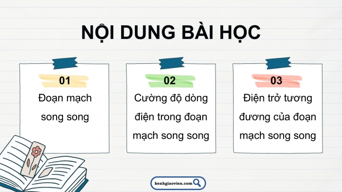 Giáo án điện tử KHTN 9 chân trời - Phân môn Vật lí Bài 10: Đoạn mạch song song