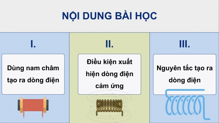 Giáo án điện tử KHTN 9 cánh diều - Phân môn Vật lí Bài 11: Cảm ứng điện từ. Nguyên tắc tạo ra dòng điện xoay chiều