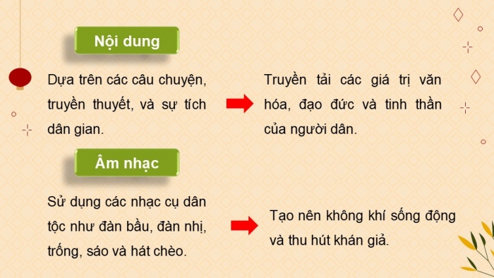 Giáo án điện tử Mĩ thuật 9 kết nối Bài 11: Vẻ đẹp tạo hình con rối