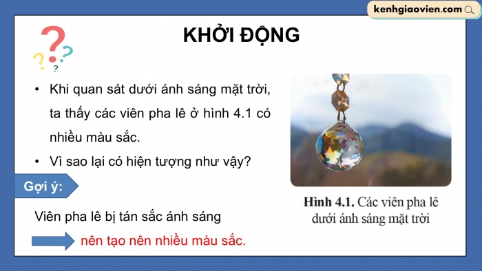 Giáo án điện tử KHTN 9 cánh diều - Phân môn Vật lí Bài 4: Hiện tượng tán sắc ánh sáng. Màu sắc ánh sáng