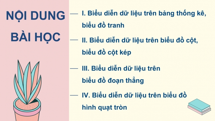 Giáo án điện tử Toán 9 cánh diều Bài 1: Mô tả và biểu diễn dữ liệu trên các bảng, biểu đồ