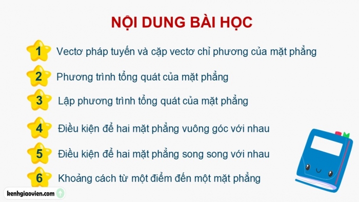 Giáo án điện tử Toán 12 kết nối Bài 14: Phương trình mặt phẳng (P2)