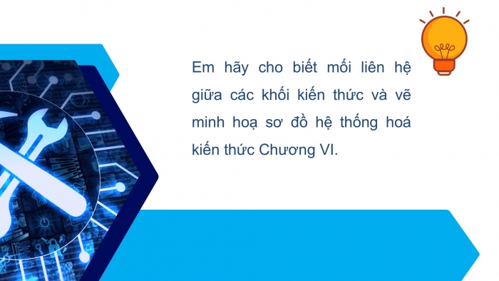 Giáo án điện tử Công nghệ 12 Điện - Điện tử Kết nối Bài Tổng kết chương VI