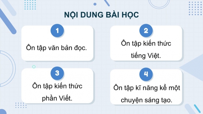 Giáo án điện tử Ngữ văn 9 chân trời Bài 7: Ôn tập